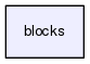 blocks